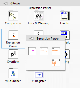 labview prices