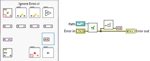 Figure 1: GPower’s Ignore Error function in use