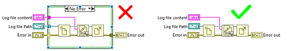Figure 5: Unnecessary case structures wrapping code or functionality