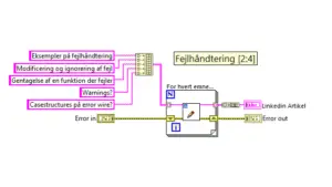Fejlhåndtering i LabVIEW [2:4]